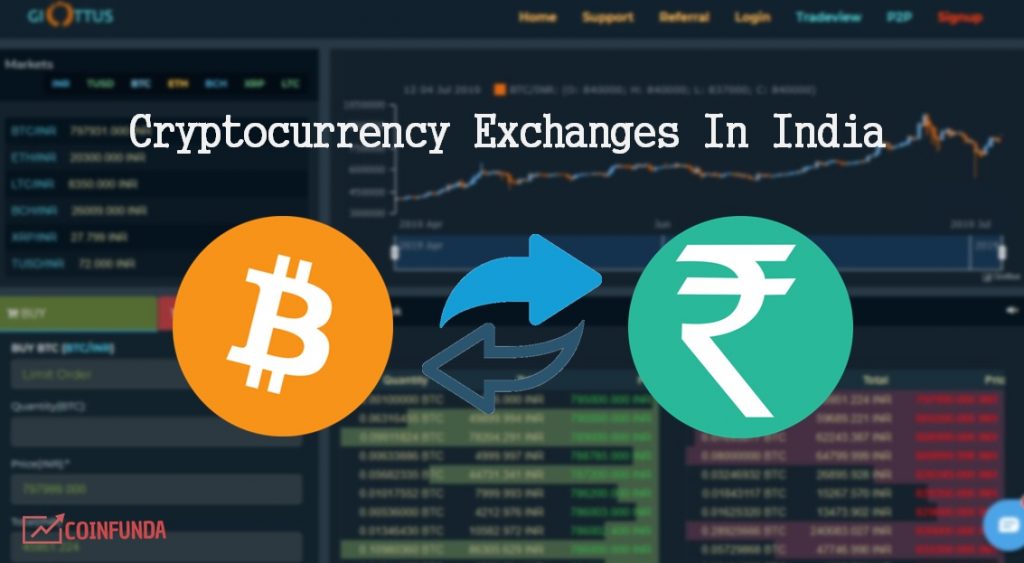 Best-Cryptocurrency-Exchange-in-India